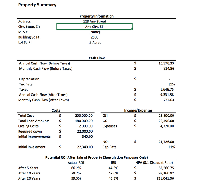 Rental Property Analysis Spreadsheet - XLSX